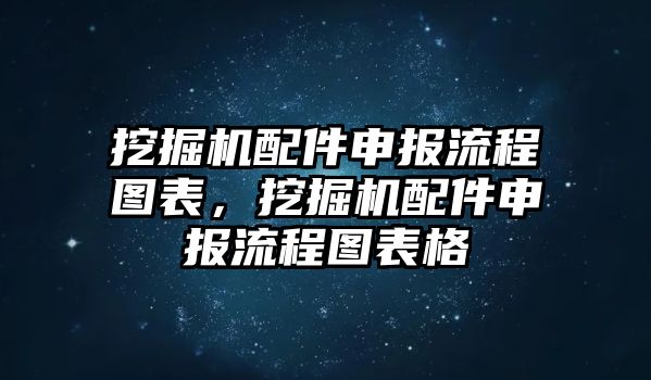 挖掘機(jī)配件申報流程圖表，挖掘機(jī)配件申報流程圖表格