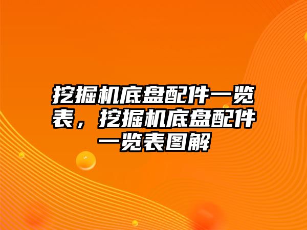 挖掘機(jī)底盤配件一覽表，挖掘機(jī)底盤配件一覽表圖解