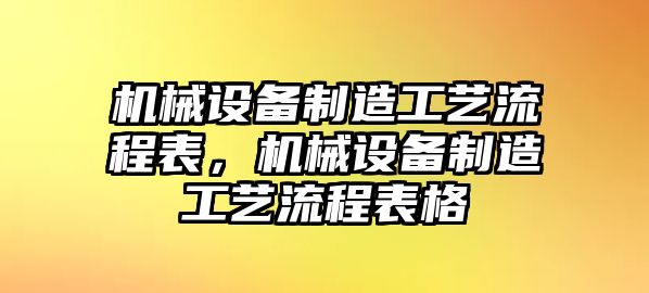 機(jī)械設(shè)備制造工藝流程表，機(jī)械設(shè)備制造工藝流程表格