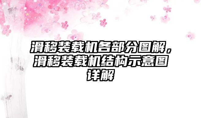 滑移裝載機(jī)各部分圖解，滑移裝載機(jī)結(jié)構(gòu)示意圖詳解